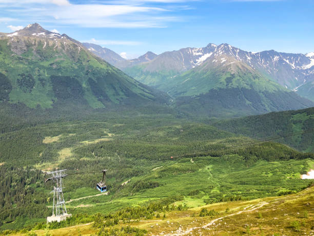 alyeska girdwood - girdwood - fotografias e filmes do acervo