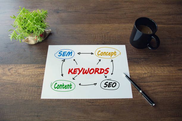 istock Keywords Research Business Concept.Notebook with Tolls and Notes about Keywords. 1254175439