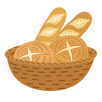 Baguette and Campagne in a basket