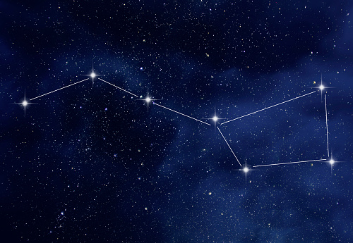 Cielo nocturno estrellado con la constelación de Ursa Major o el Gran Oso y la constelación de Big Dipper photo