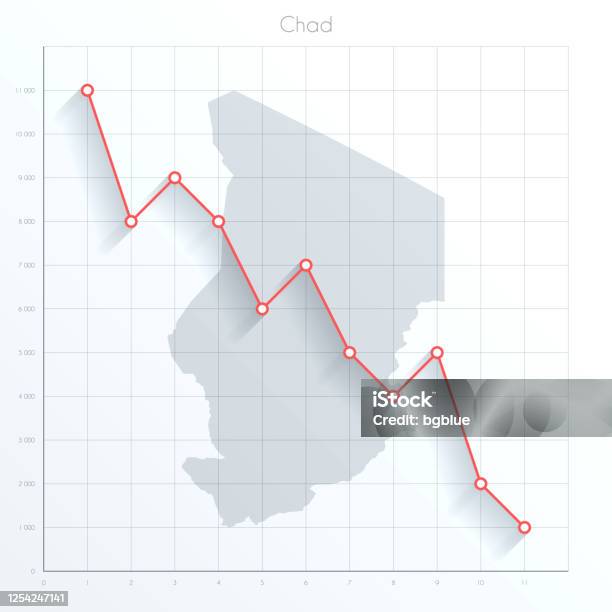 Chad Internet Graph Chad Map On Financial Graph With Red Downtrend Line Stock Illustration ...
