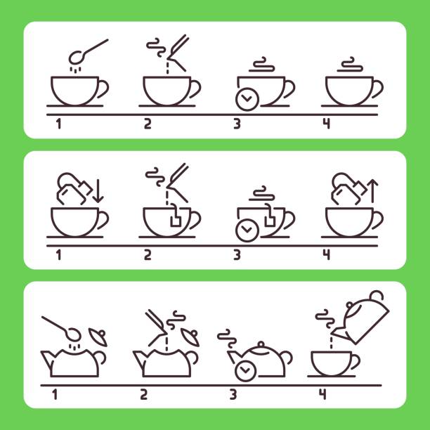 차 를 양조. 가방으로 녹색 또는 검은 색 뜨거운 음료를 준비합니다. 음료 준비 지침 - tea tea crop coffee afternoon tea stock illustrations