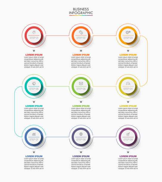 wizualizacja danych biznesowych. ikony infografiki osi czasu przeznaczone dla abstrakcyjnego szablonu tła - 9 stock illustrations