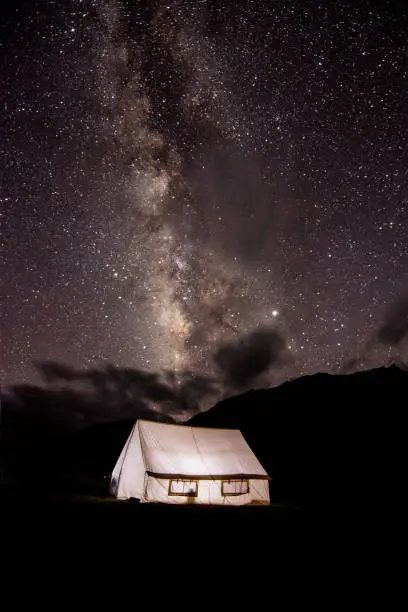 Korzok, Ladakh, India - August 19, 2019 : Milkyway rise over our tent.