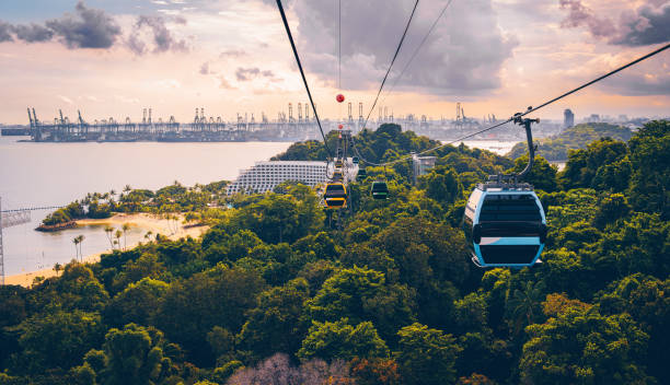 Cableway trip in Sentosa Island, Singapore
