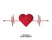 istock Heart pulse. Red and white colors. Heartbeat lone, cardiogram. Flat style vector illustration. stock illustration 1254380545