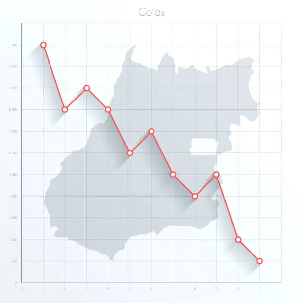 Vector illustration of Goias map on financial graph with red downtrend line