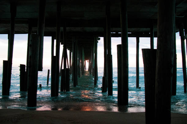 istock Sunrise at pier in Kitty Hawk Outer Banks North Carolina 1254485497