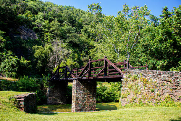 Harpers Ferry National Park West Virginia