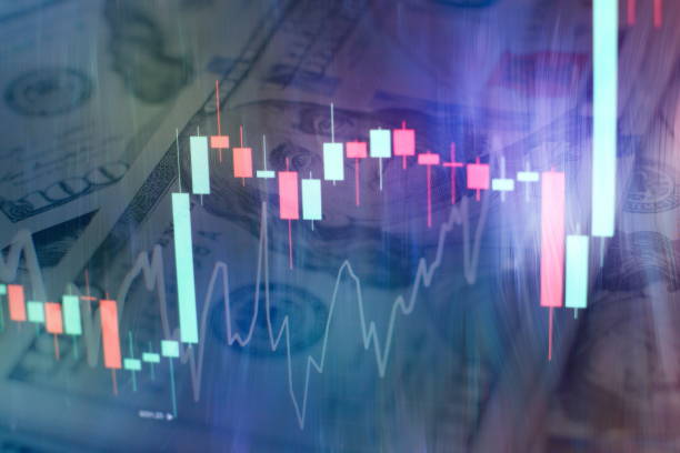 istock Forex, Commodities, Equities, Fixed Income and Emerging Markets: the charts and summary info show about 