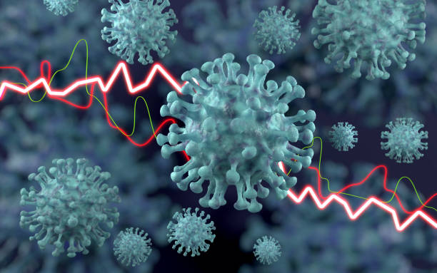 istock Blue Covid-19 Coronaviruses over Financial Charts and Bar Graph 1254562940