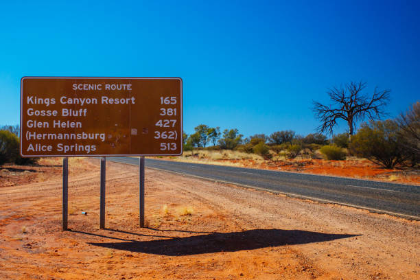 istock Scenic Route Sign in Outback Australia 1254571970