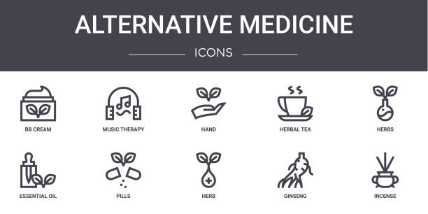 alternative medizin konzept linie icons gesetzt. enthält symbole, die für web, logo, ui/ux wie musiktherapie, kräutertee, ätherisches öl, kraut, ginseng, weihrauch, kräuter, hand - ginseng stock-grafiken, -clipart, -cartoons und -symbole