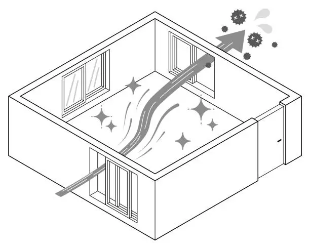 Vector illustration of Viruses and methods of efficient room ventilation. If it is difficult for wind to enter through the window, make the entrance smaller so that wind and air will enter vigorously.