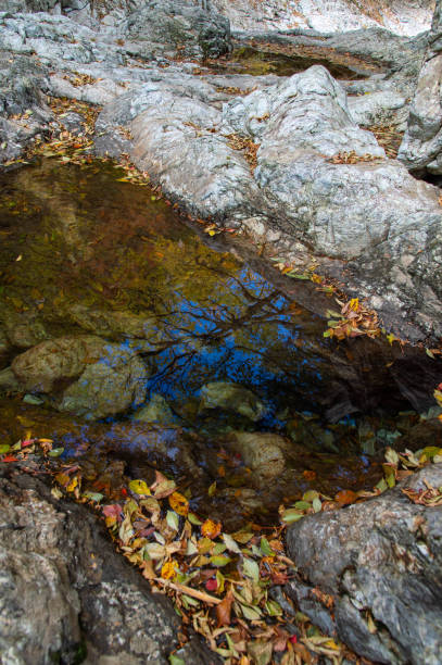 istock The surface of the canyon reflected in the blue sky 1254734063