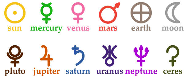Set of simple astrology symbols representing planets and celestial bodies Set of simple astrology symbols representing planets and celestial bodies venus planet stock illustrations