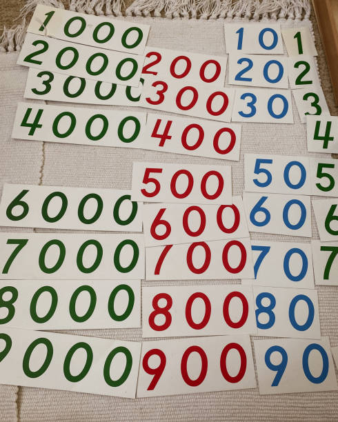 istock montessori material bank alignment numbers for thousands hundreds tens units write addition examples 1254786513