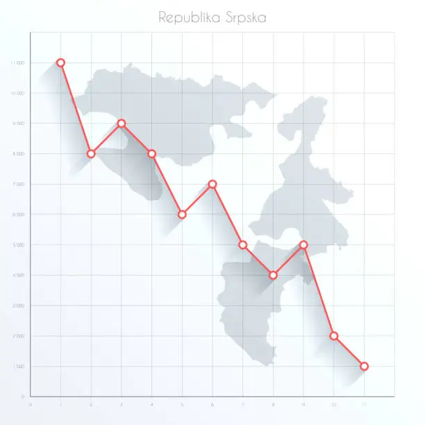 Vector illustration of Republika Srpska map on financial graph with red downtrend line