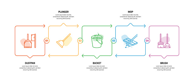 Cleaning Related Process Infographic Template Process Timeline Chart ...