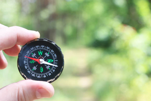 istock classic compass in hand on natural background 1254827037