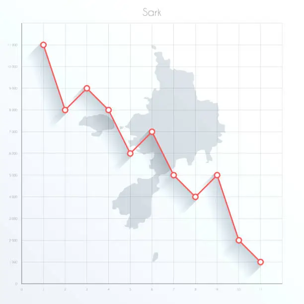 Vector illustration of Sark map on financial graph with red downtrend line