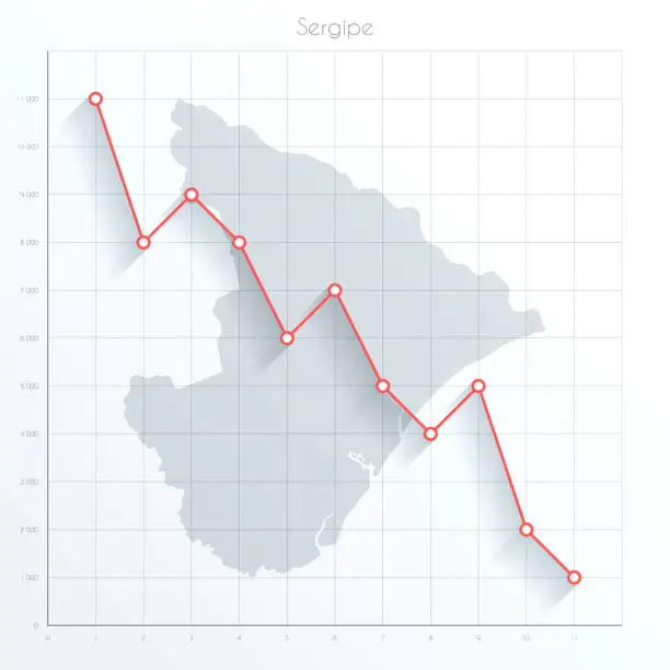 Vector illustration of Sergipe map on financial graph with red downtrend line