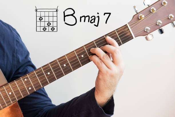 istock Man playing guitar chords displayed on Whiteboard, Chord B major 7 1254836236