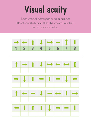 Visual Acuity Educational Sheet Primary Module For Attention And ...