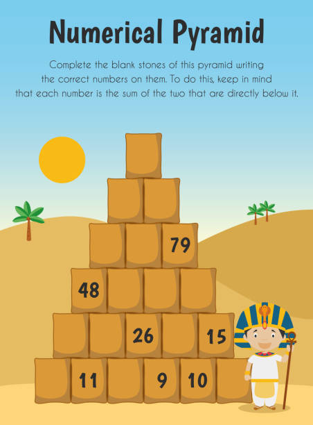 piramida numeryczna arkusz edukacyjny. podstawowy moduł zdolności numerycznej. 5-6 lat. seria arkuszy edukacyjnych - substract stock illustrations