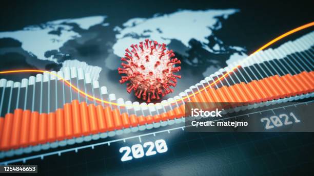 Digital World Map Market Crash Design With Bar Graph Glowing Line Graph Year Labels And A Red Coronavirus Cell In The Center Stock Photo - Download Image Now
