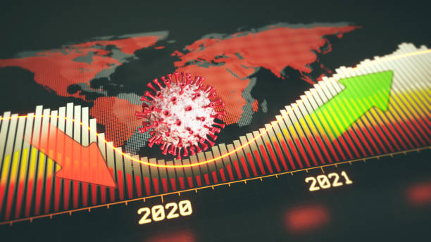 Digital world map market crash design for the year 2020, with bar graph, glowing line graph, year labels, arrows and coronavirus cell.