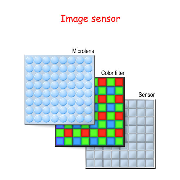 czujnik obrazu lub matryca kamery - sensor ccd electronics industry cmos stock illustrations