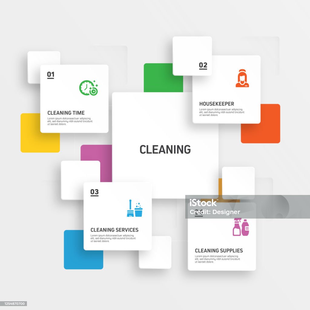 Cleaning Related Process Infographic Template Process Timeline Chart ...