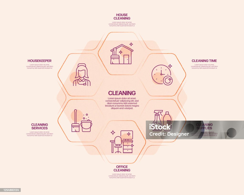 Cleaning Related Process Infographic Template Process Timeline Chart ...