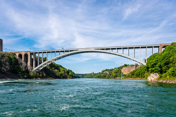 Rainbow Bridge at Niagara Falls, USA and Canada Border
