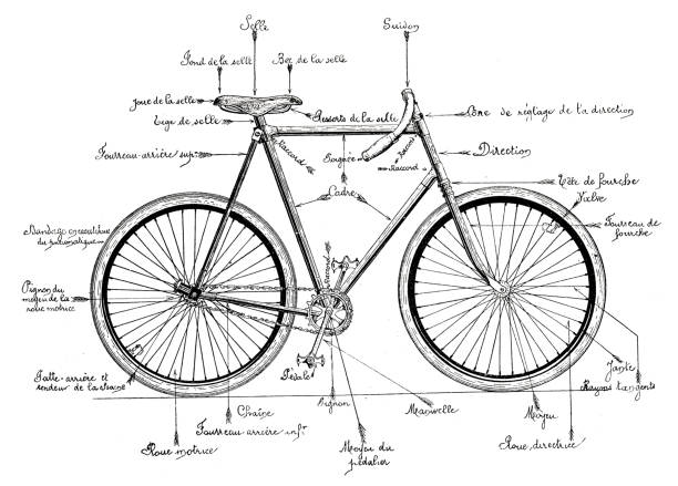 konstrukcja i elementy roweru z 1895 roku - engraved image gear old fashioned machine part stock illustrations