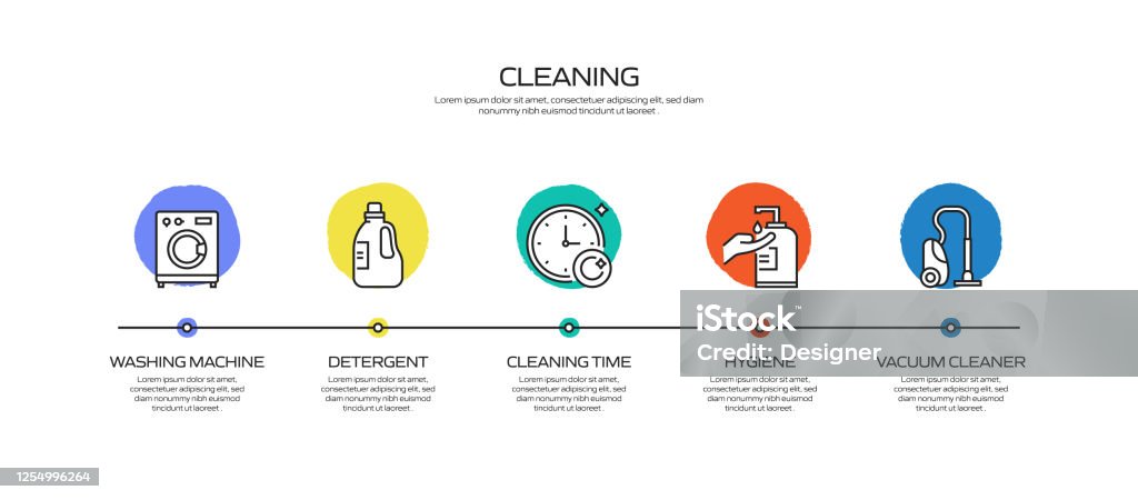 Cleaning Related Process Infographic Template Process Timeline Chart ...
