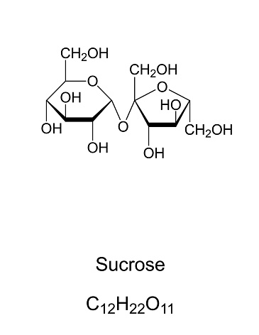 Sucrose, common sugar, chemical structure. Disaccharide composed of the two monosaccharides glucose and fructose. For human consumption it is extracted and refined from sugarcane or sugar beet. Vector