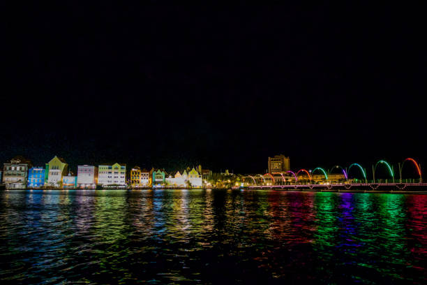 istock Colourful waterfront buildings in Willemstad, Curacao 1255002404