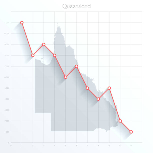 ilustrações de stock, clip art, desenhos animados e ícones de queensland map on financial graph with red downtrend line - graph moving down recession line graph