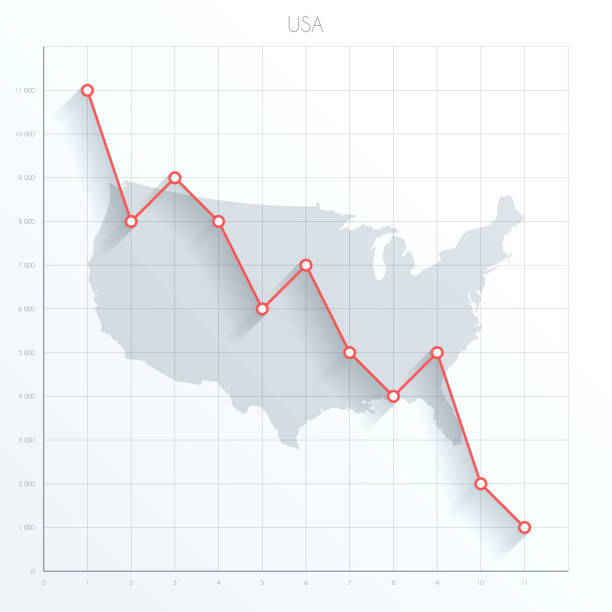 ilustrações de stock, clip art, desenhos animados e ícones de usa map on financial graph with red downtrend line - graph moving down recession line graph