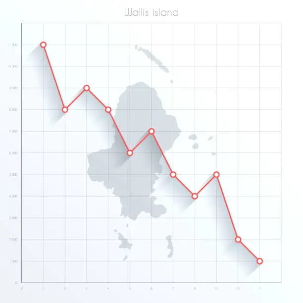 Vector illustration of Wallis island map on financial graph with red downtrend line