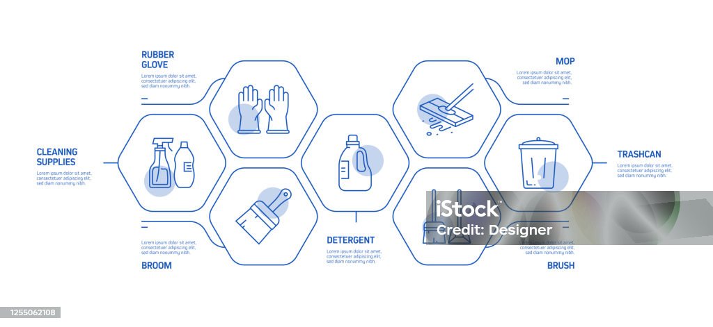 Cleaning Related Process Infographic Template Process Timeline Chart ...
