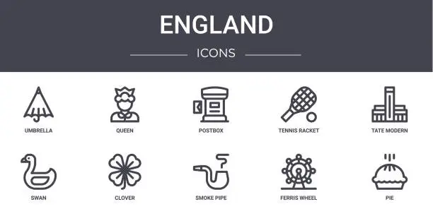 Vector illustration of england concept line icons set. contains icons usable for web, logo, ui/ux such as queen, tennis racket, swan, smoke pipe, ferris wheel, pie, tate modern, postbox