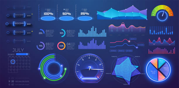 illustrations, cliparts, dessins animés et icônes de modèle de vecteur d’infographie futuriste moderne avec des graphiques de statistiques et des graphiques de finance. panneau d’information maquette. ui, ux, kit, conception d’éléments hud. ensemble d’infographies vectorielles. admin - computer icon healthcare and medicine symbol gradient