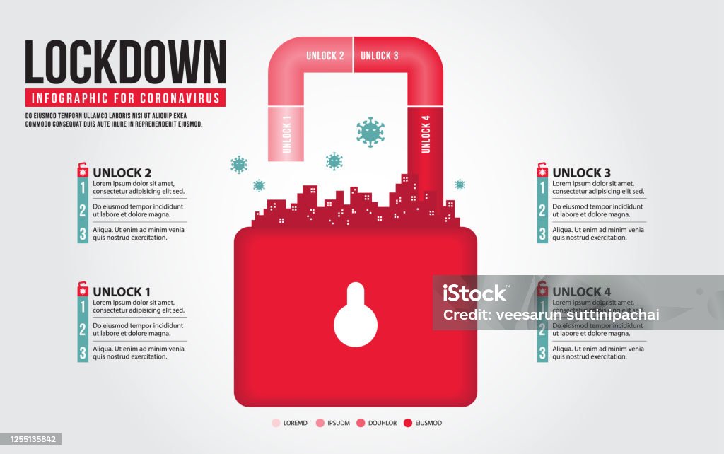 Lockdowns Timeline Covid19 Lockdown Timeline Infographic Vector Stock Illustration ...