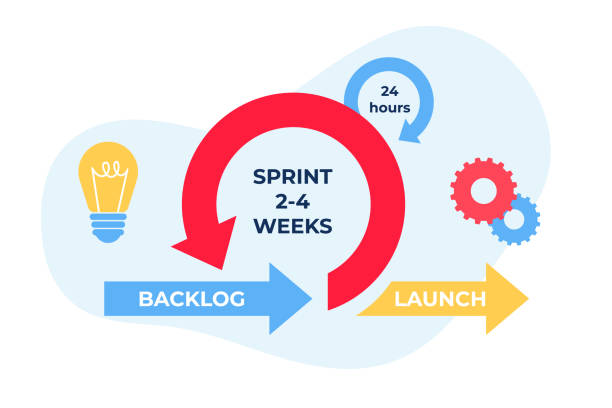 Art & Illustration Agile project management. Communication, teamwork, business process. Vector illustration. scrum stock illustrations