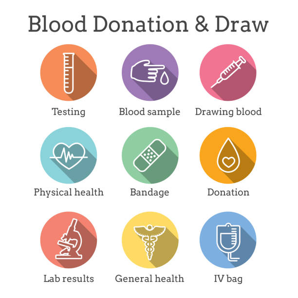 illustrazioni stock, clip art, cartoni animati e icone di tendenza di blood test e icona di lavoro impostata con siringa, donazione e idee per campioni di sangue - bloodwork