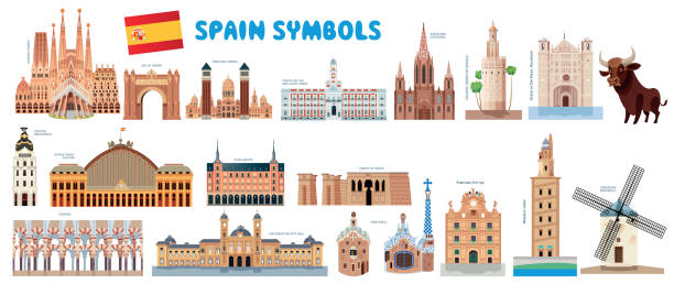 ilustraciones, imágenes clip art, dibujos animados e iconos de stock de símbolos de españa - barcelona sevilla