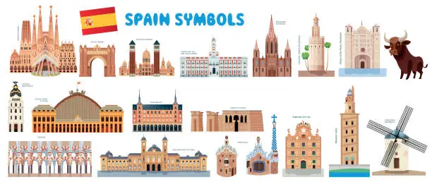 Vector illustration of Spain Symbols